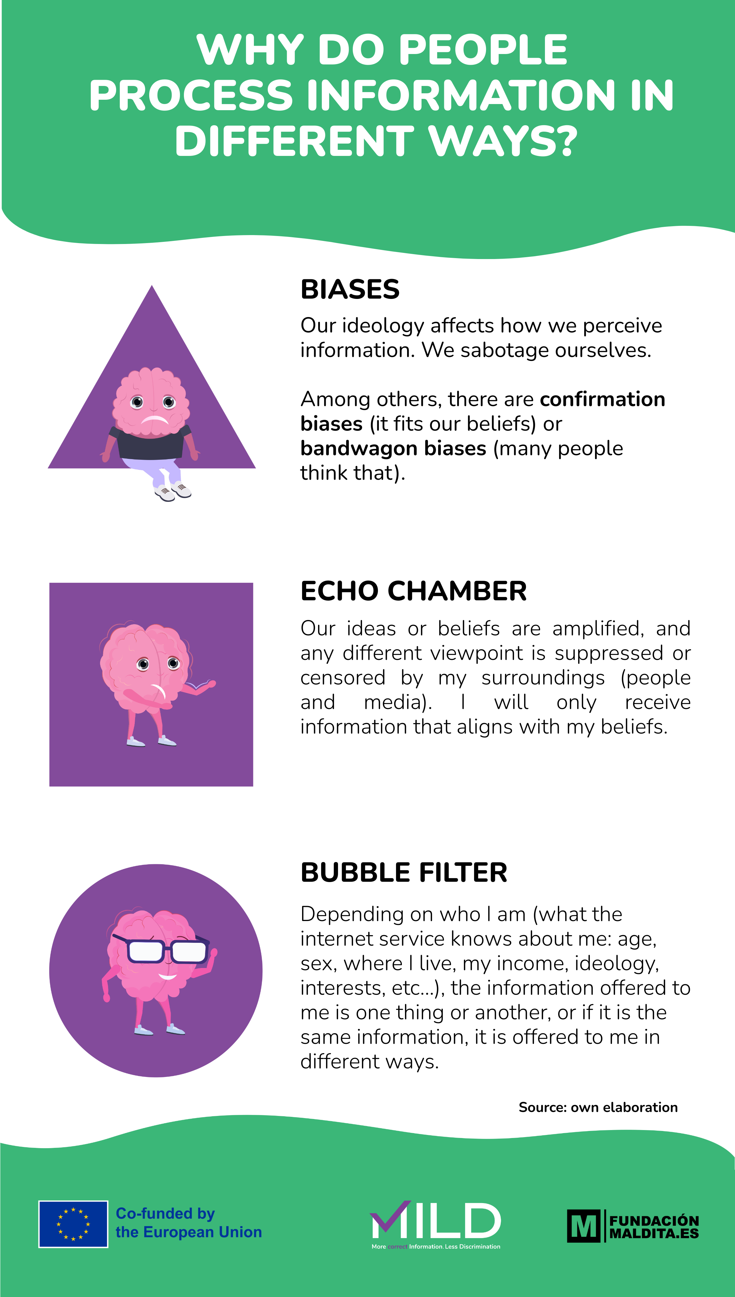 Infographic: Why we process information differently
