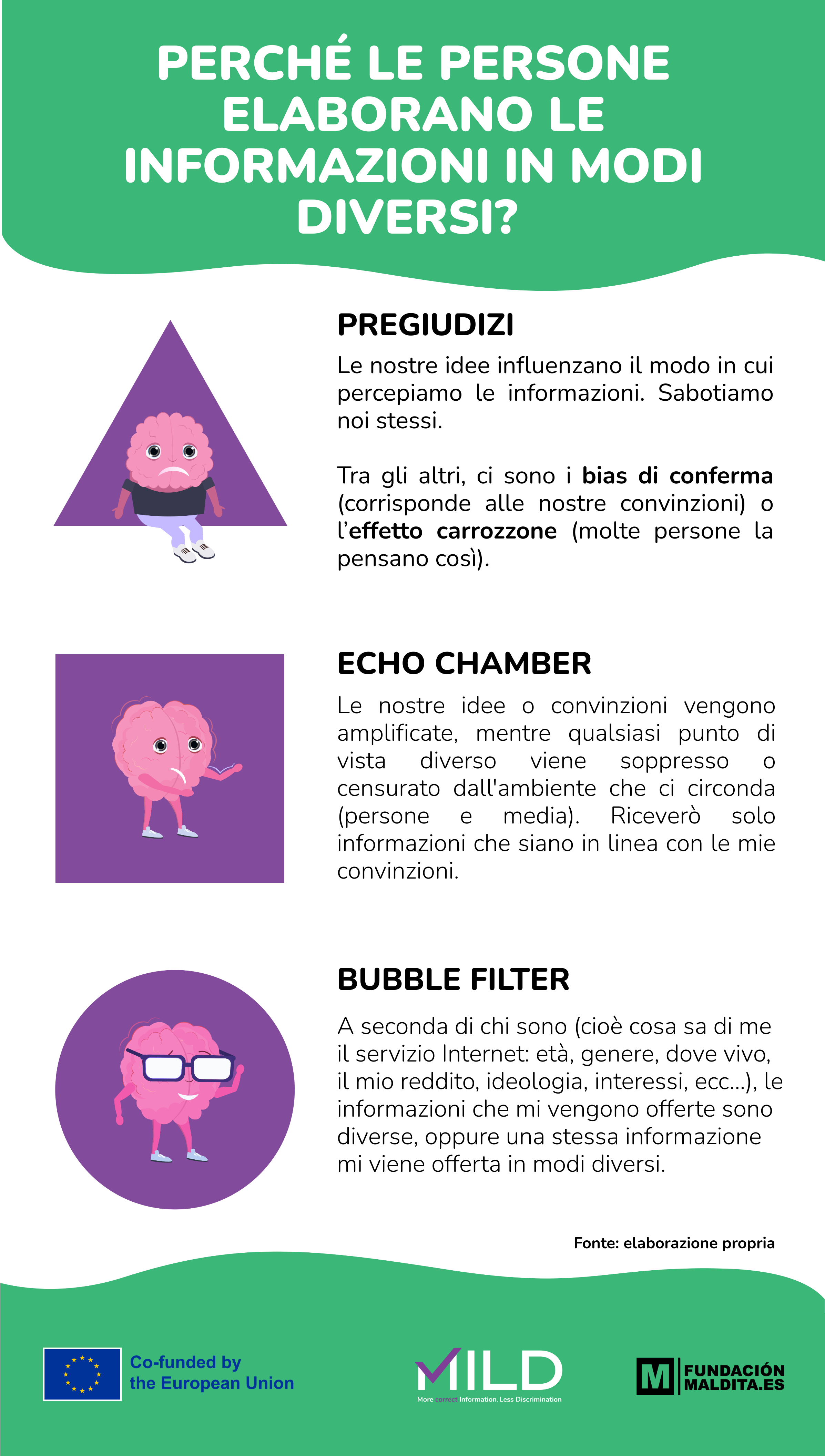 Infografica: Perché elaboriamo le informazioni in modo diverso